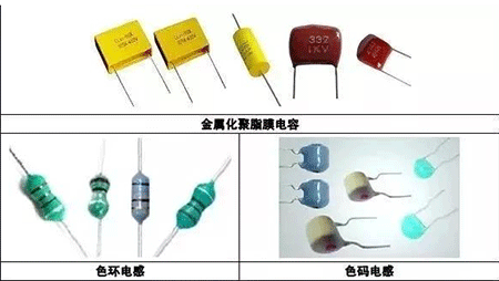 金屬化聚酯膜電容、色環電感、色碼電感