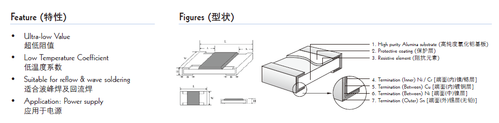 貼片電阻結構圖片